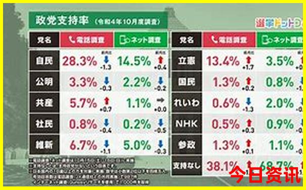 榆林出发三天适合去哪里旅游